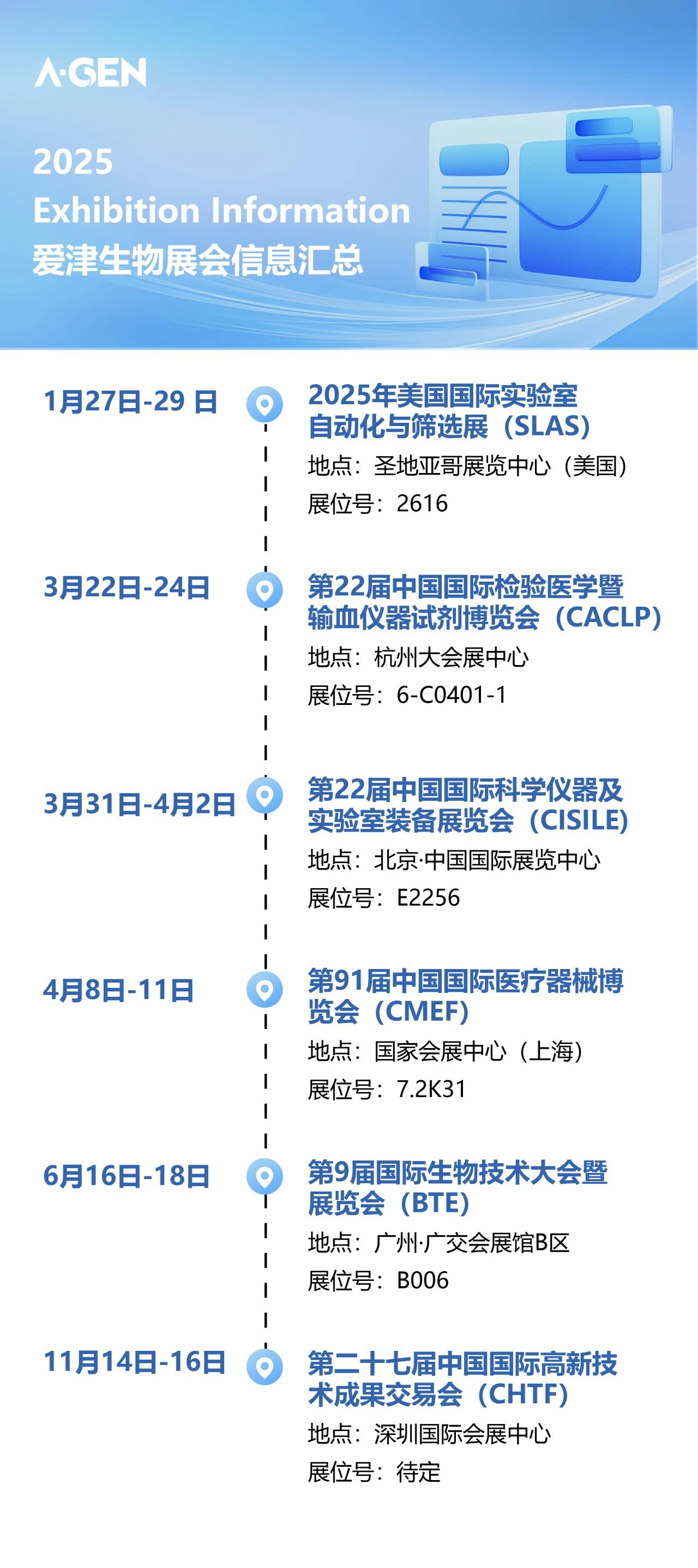 展会资讯 | 再见北京!爱津生物CISILE 2025之旅圆满收官图片