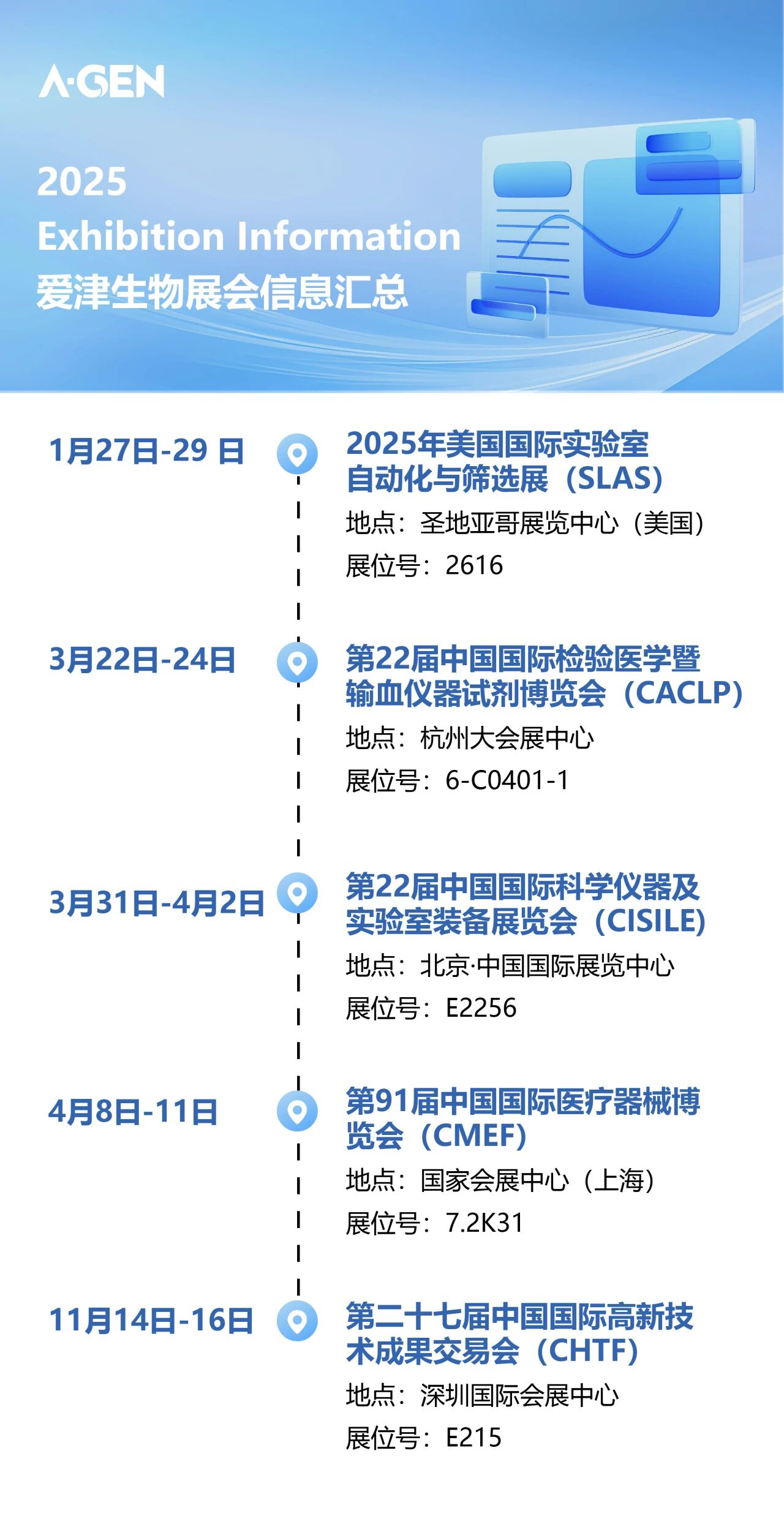 展会资讯 | 圆满结束!爱津CMEF 2025展会之旅图片