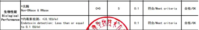爱津血清移液管严格遵循医疗器械级生产标准
