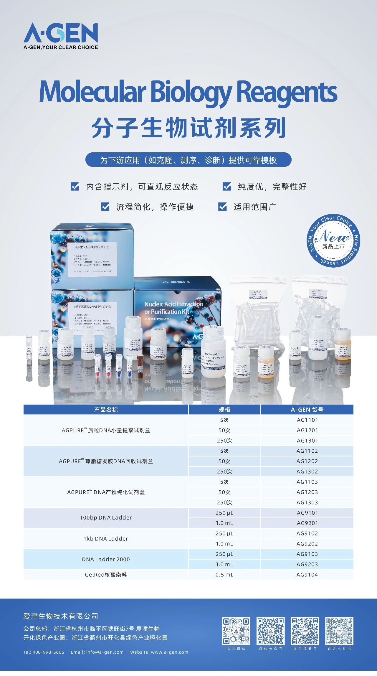 干货分享|一篇看懂爱津质粒 / 胶回收 / PCR 纯化试剂盒核心优势图片