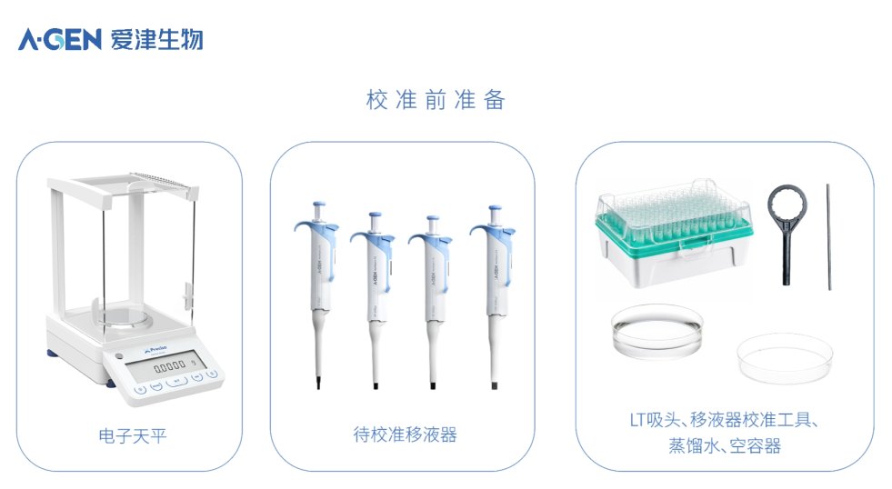 干货分享 | 新手友好!爱津NeoPipet-LTS移液器校准全攻略图片