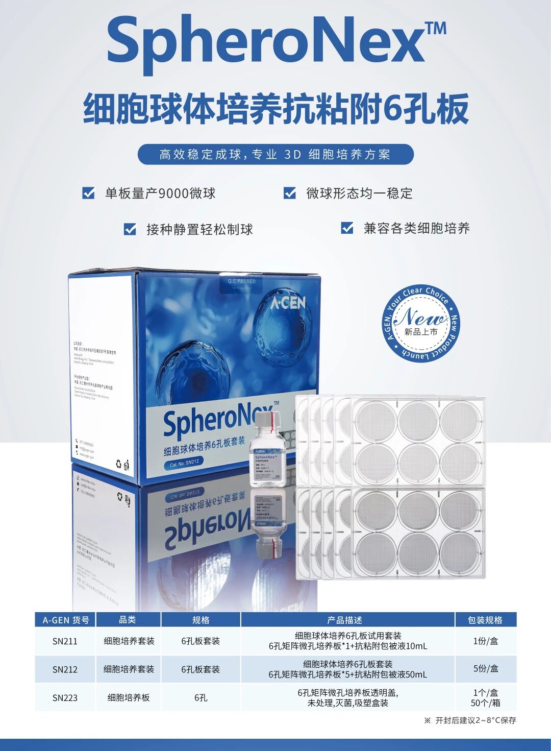 干货分享|3D细胞培养常见问题答疑，SpheroNex™细胞球体培养板图片