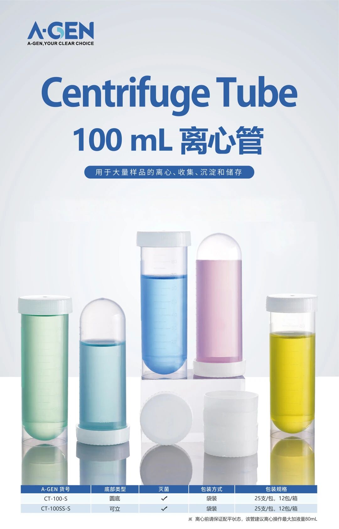 产品推荐 | 大体积样本处理难？爱津生物100mL离心管帮您解决图片