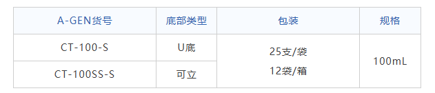 产品推荐 | 大体积样本处理难?爱津生物100mL离心管帮您解决图片