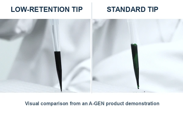 Best Pipette Tips for Viscous Liquids: A Selection Guide image