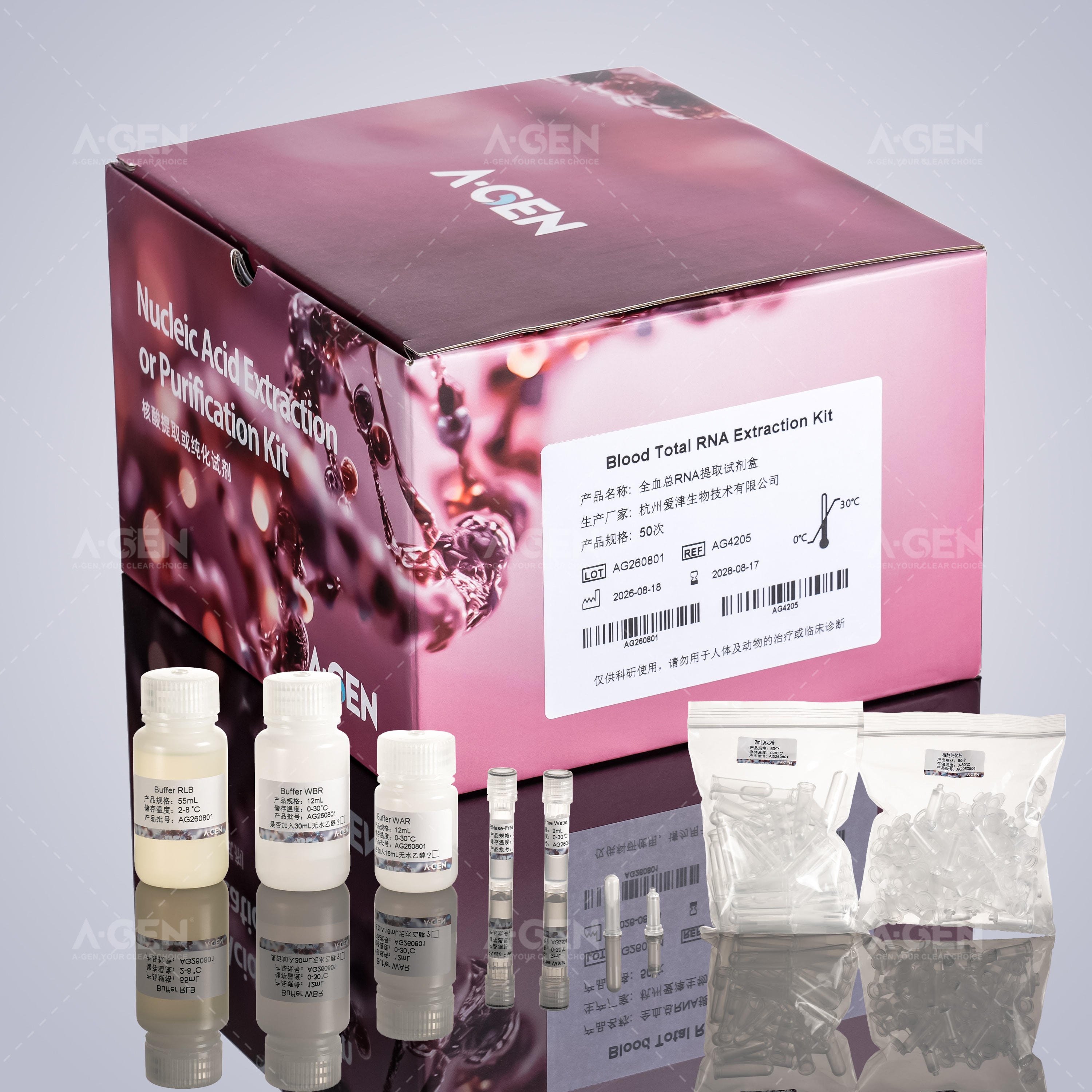 Blood Total RNA Extraction Kit
